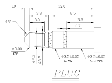 3.5mm plug