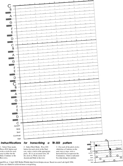 Low-res image of pattern sheet for the TB-303 or Devil Fish