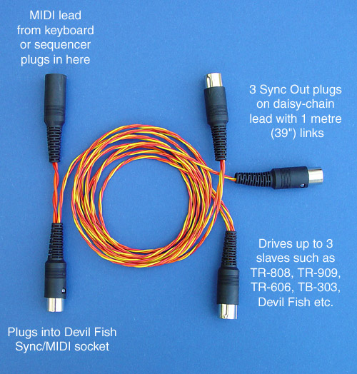 Synchronisation lead for Devil Fish with MIDI In